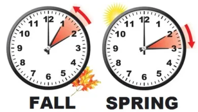 Daylight saving time 2024