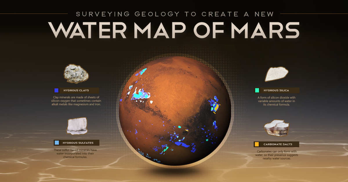 Water may have existed on Mars