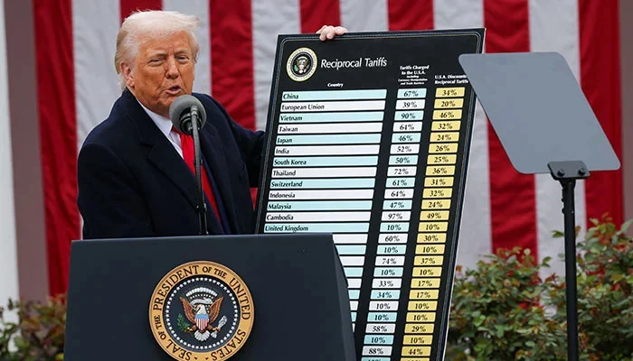 30% tariffs on EU and Mexico